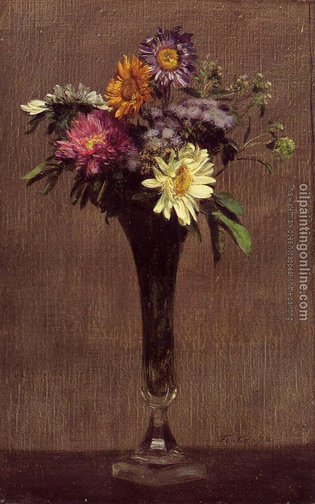 Fantin-Latour, Henri - Daisies and Dahlias